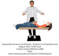 /album/truques-e-grandes-ilusoes/suspensao-humana-com-rotacao-rotation-of-a-floating-human-jpg/